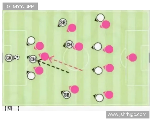足球场上的智勇较量世界足球明星的战术与策略解析