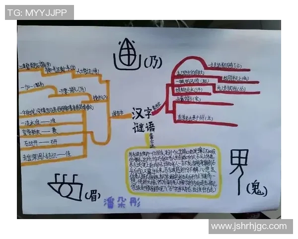 离谱汉字连线挑战赛足球明星大揭秘让你惊讶的字谜与球技结合的趣味游戏